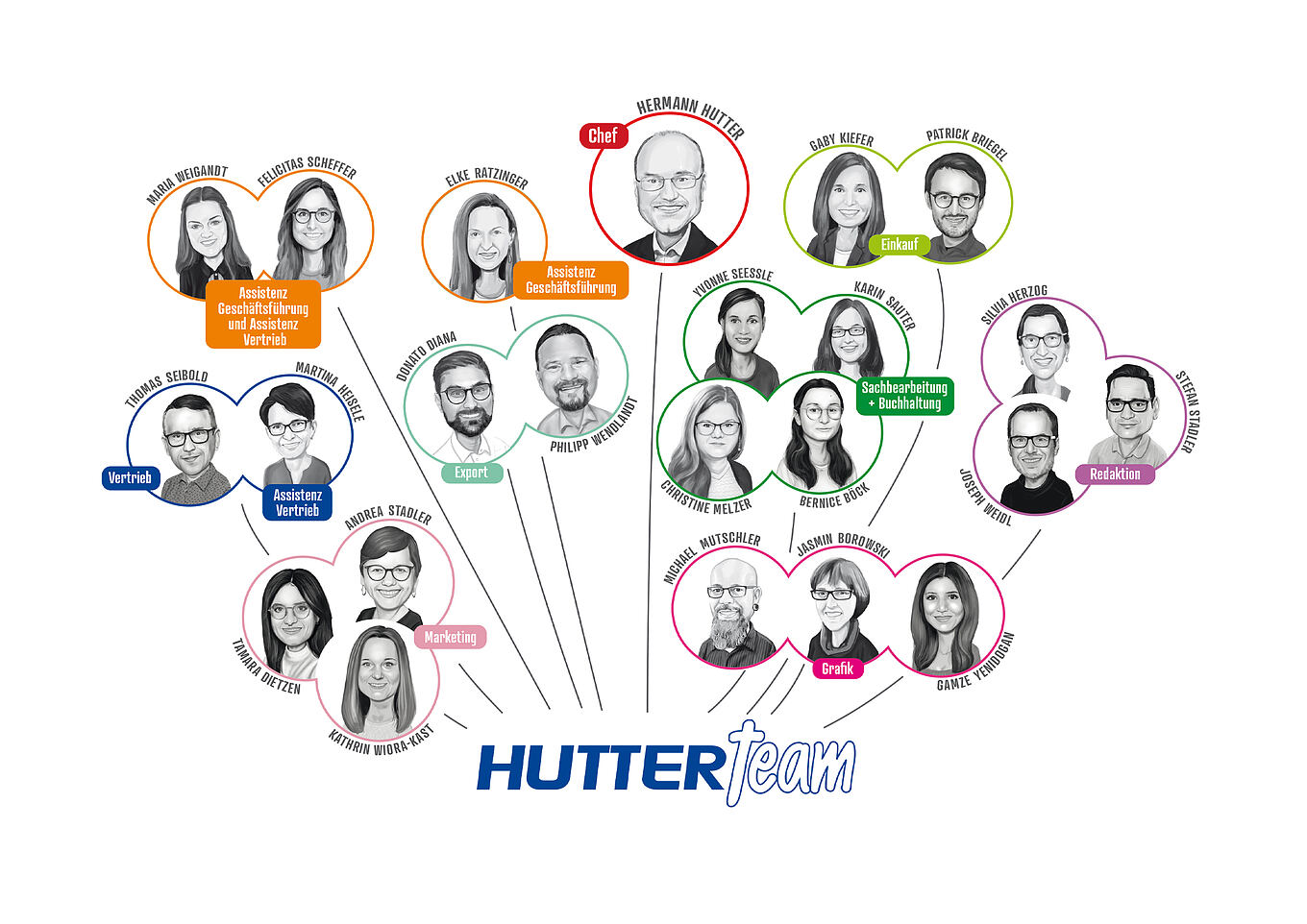 HUTT-0075-2023-Team_sheet_Caricature_002_V2
